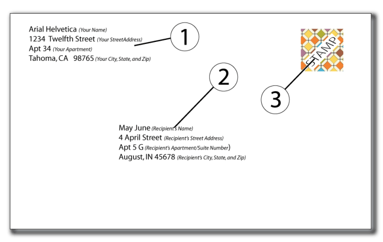 These are the critical areas of an envelope.