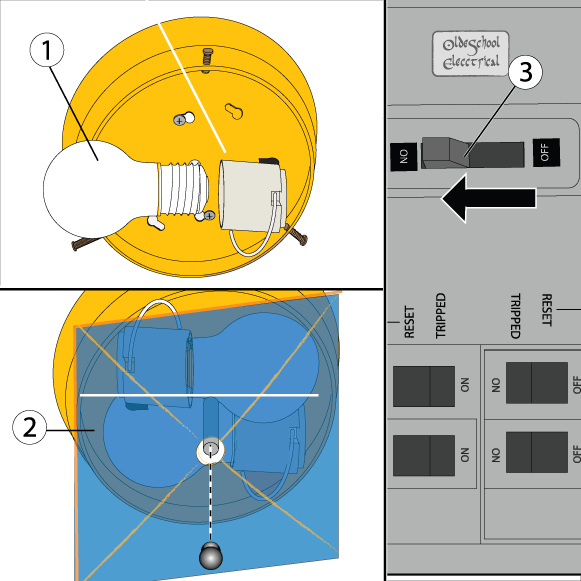 Power on and test it out!