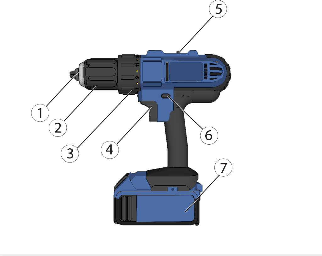 These are the important features of a battery-powered drill.