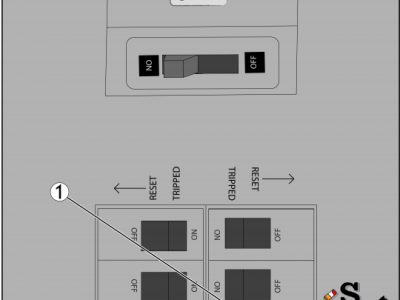 How to Reset a Circuit&nbsp;Breaker