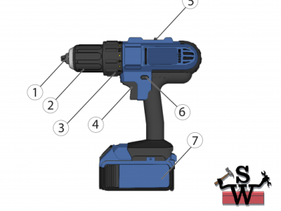 How to Use a Power&nbsp;Drill