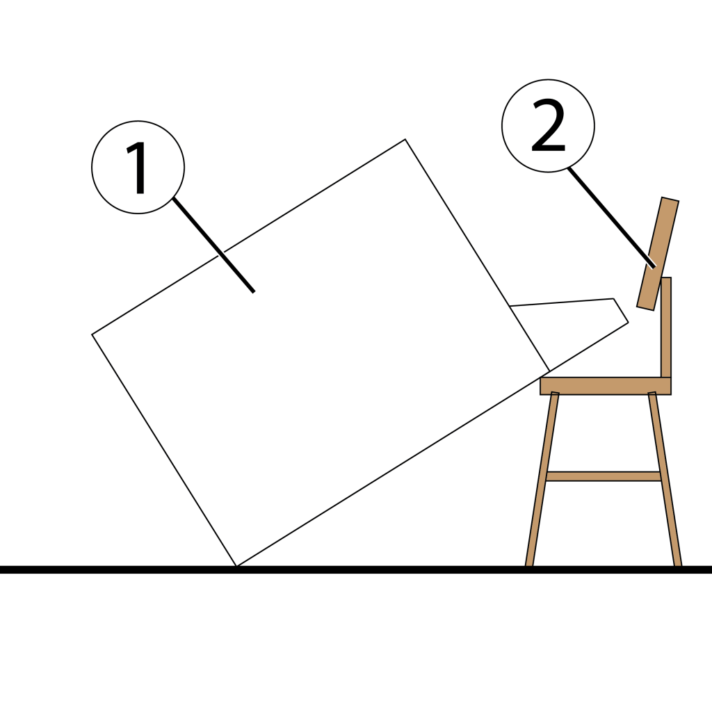 Tilt a recent GE washing machine backwards to get to the drain pump. Be sure to drain it first, and brace it with a solid surface, like a chair.