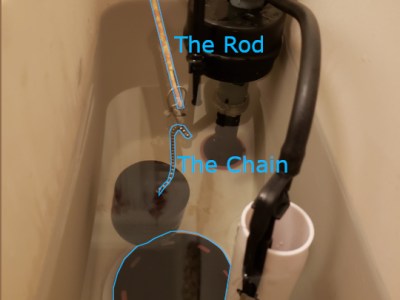 How to Fix a Toilet that Won’t&nbsp;Flush