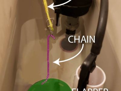 How to Fix a Toilet that Won’t&nbsp;Flush