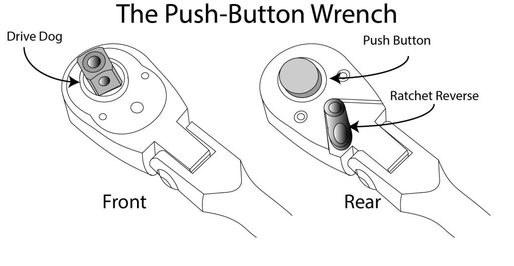 A line drawing showing the front and rear of a push-button ratcheting socket wrench.