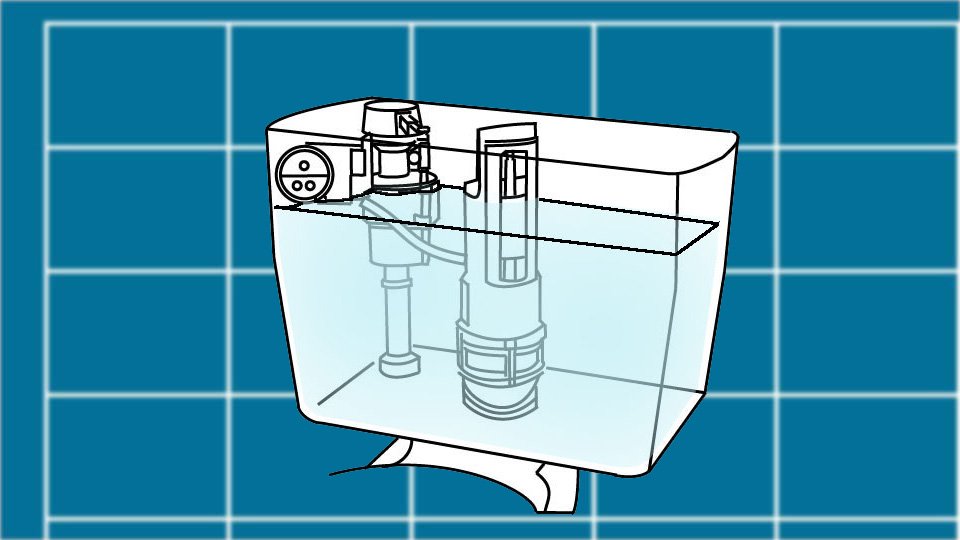 Dual-Flush Toilets Explained: How the Buttons Operate