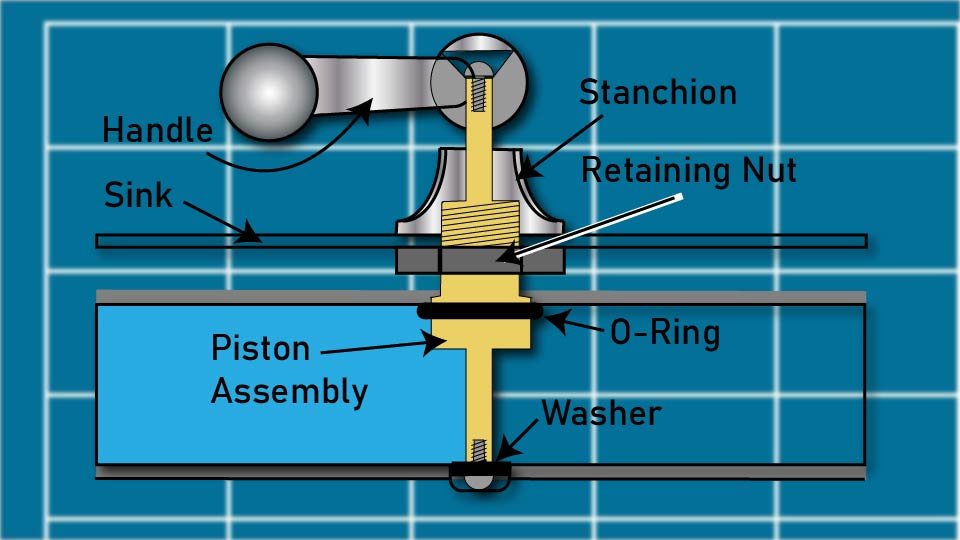Technical line drawing of the insides of a common sink faucet against a blueprint-style background by John D. Reinhart, created using the Three Point Line illustration method