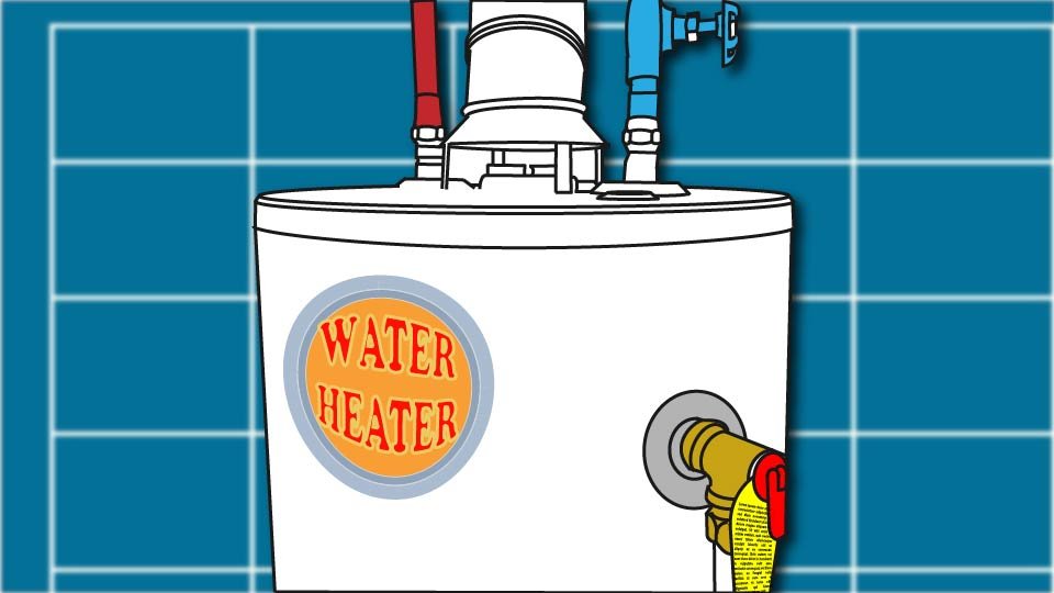 Water Heater Connections Simplified