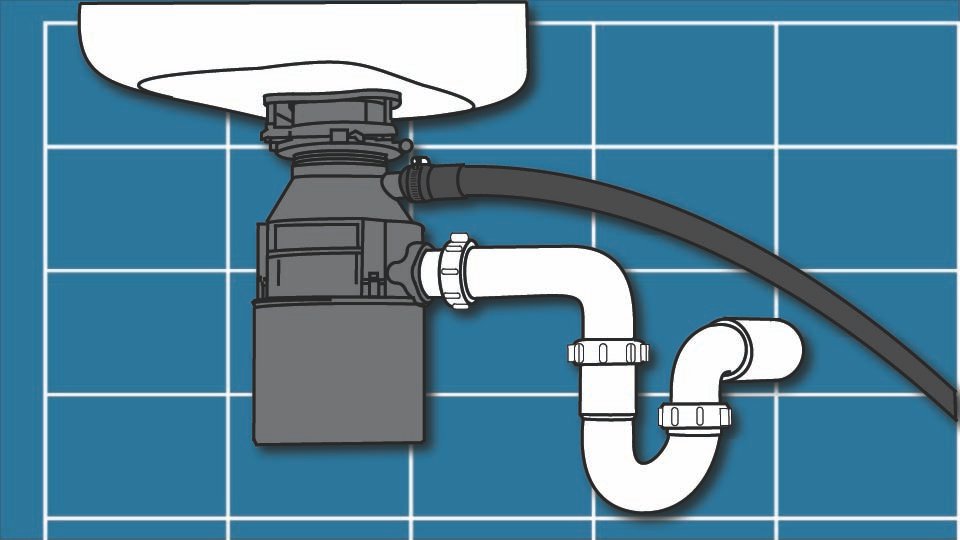 How Kitchen Sink Drainage Works: Sink, Disposal, and Dishwasher